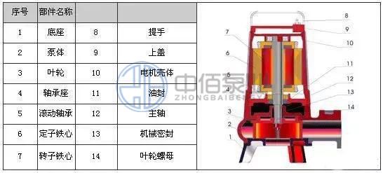 http://www.shimumen.cn/cpzx/pwb/132.html