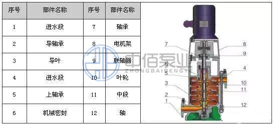 http://www.shimumen.cn/cpzx/djb/91.html