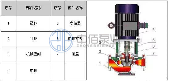 http://www.shimumen.cn/cpzx/hgb/116.html