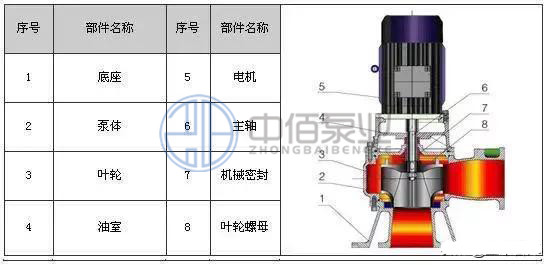 http://www.shimumen.cn/cpzx/pwb/129.html