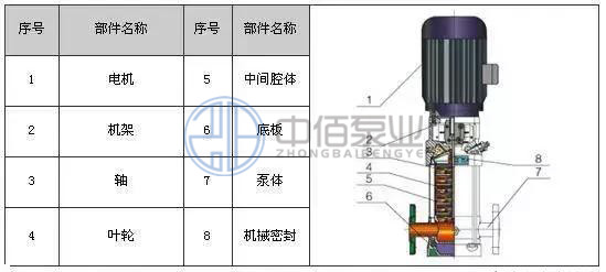 http://www.shimumen.cn/cpzx/djb/89.html