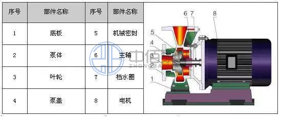 http://www.shimumen.cn/cpzx/lxb/71.html