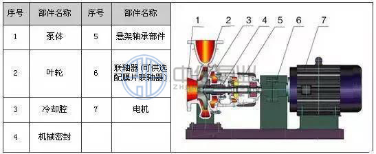 http://www.shimumen.cn/cpzx/yb/180.html