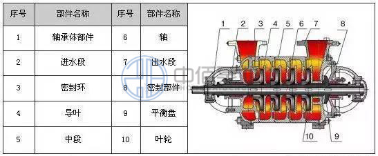 http://www.shimumen.cn/cpzx/djb/84.html
