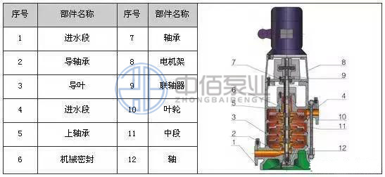 http://www.shimumen.cn/cpzx/djb/90.html