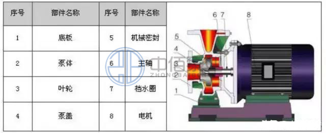 http://www.shimumen.cn/cpzx/lxb/71.html