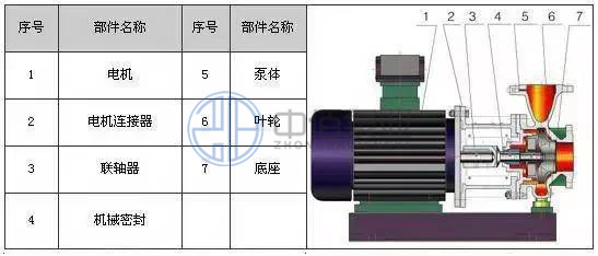 http://www.shimumen.cn/cpzx/lxb/72.html