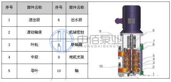 http://www.shimumen.cn/cpzx/djb/88.html