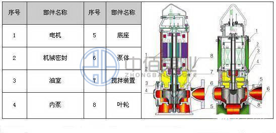 http://www.shimumen.cn/cpzx/pwb/123.html