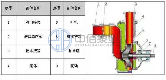 http://www.shimumen.cn/cpzx/zxb/101.html