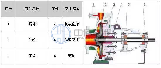 http://www.shimumen.cn/cpzx/hgb/114.html