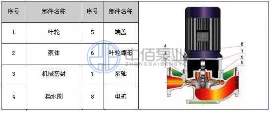 http://www.shimumen.cn/cpzx/lxb/69.html