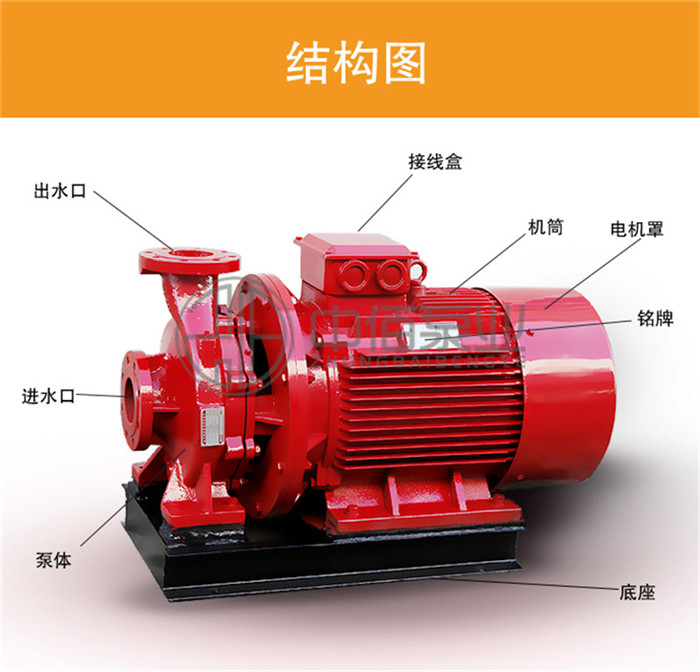 http://www.shimumen.cn/cpzx/xfb/