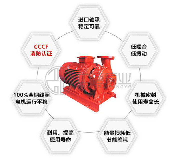 http://www.shimumen.cn/cpzx/xfb/